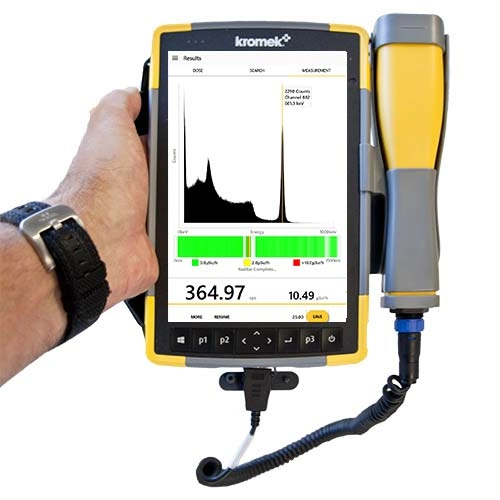 Radiation Detectors