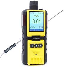 VOC Gas Analyzer
